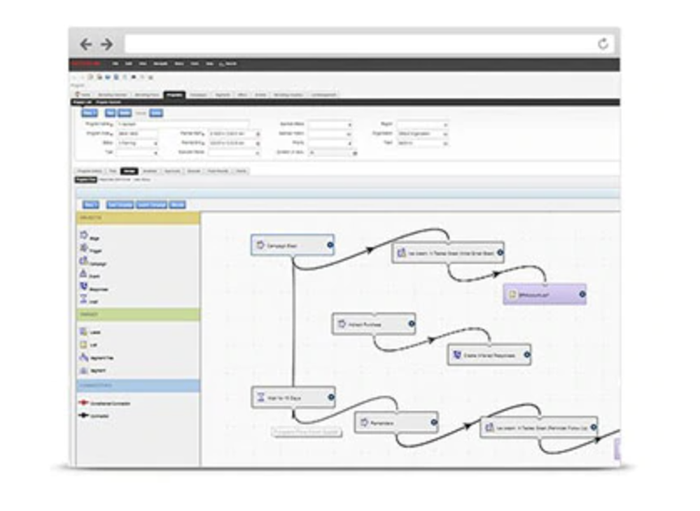 Oracle siebel crm что это